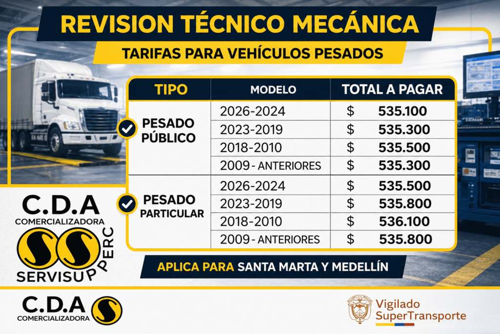 Fotografía de ¿Cuál es el precio de la tecnomecánica para vehículos pesados en 2026? - Sede Santa Marta, Medellin, Vehiculos Pesados - CDA SERVISUPER 2026