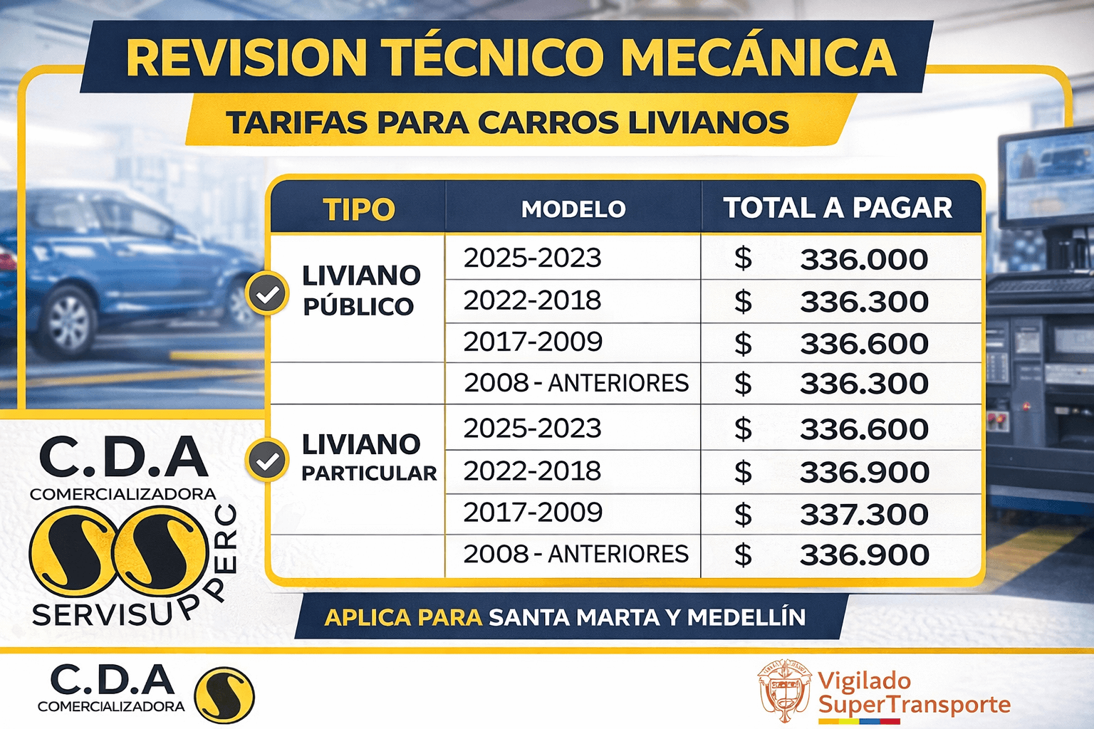 Blog | CDA SERVISUPER Precios Revisón Técnico mecénica para Carros 2026