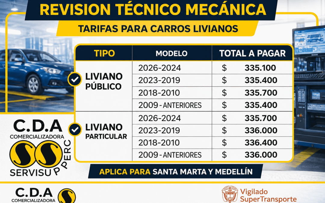 ¿Cuánto cuesta la tecnomecánica para carro en 2026? Precios y lo que debes saber