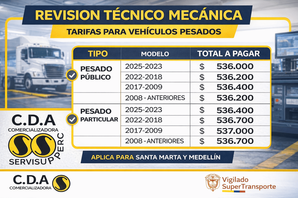 Cuanto vale la revisión la revisión tecnomecanica para vehiculos pesados