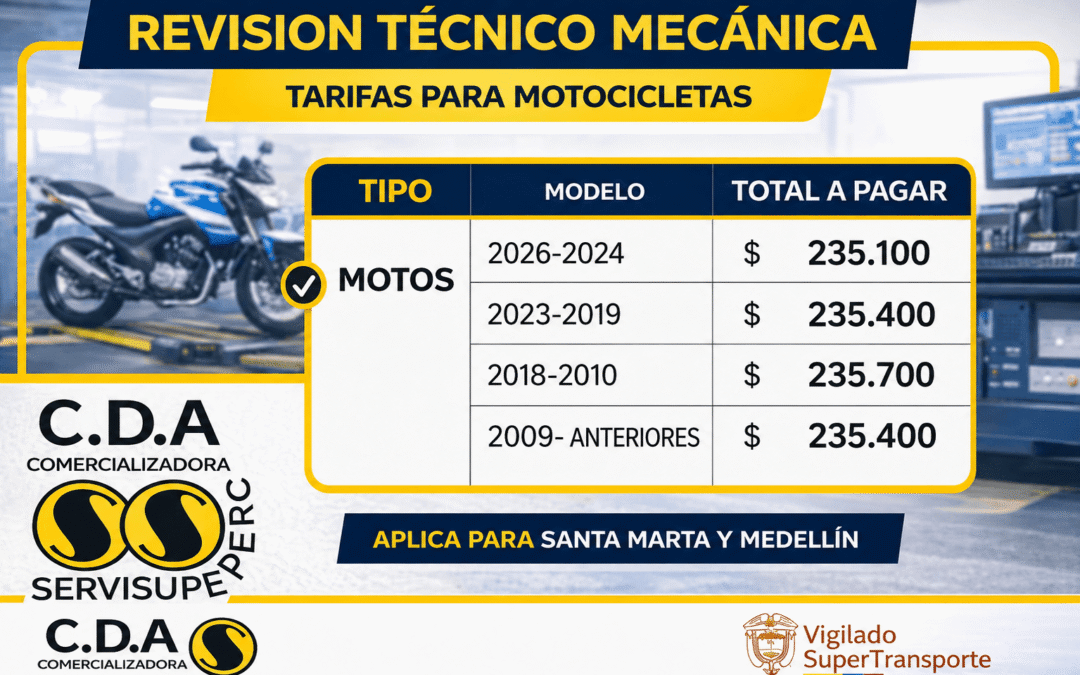 ¿Cuánto vale la revisión técnico mecánica para motos en 2026? Precios en Santa Marta y Medellín