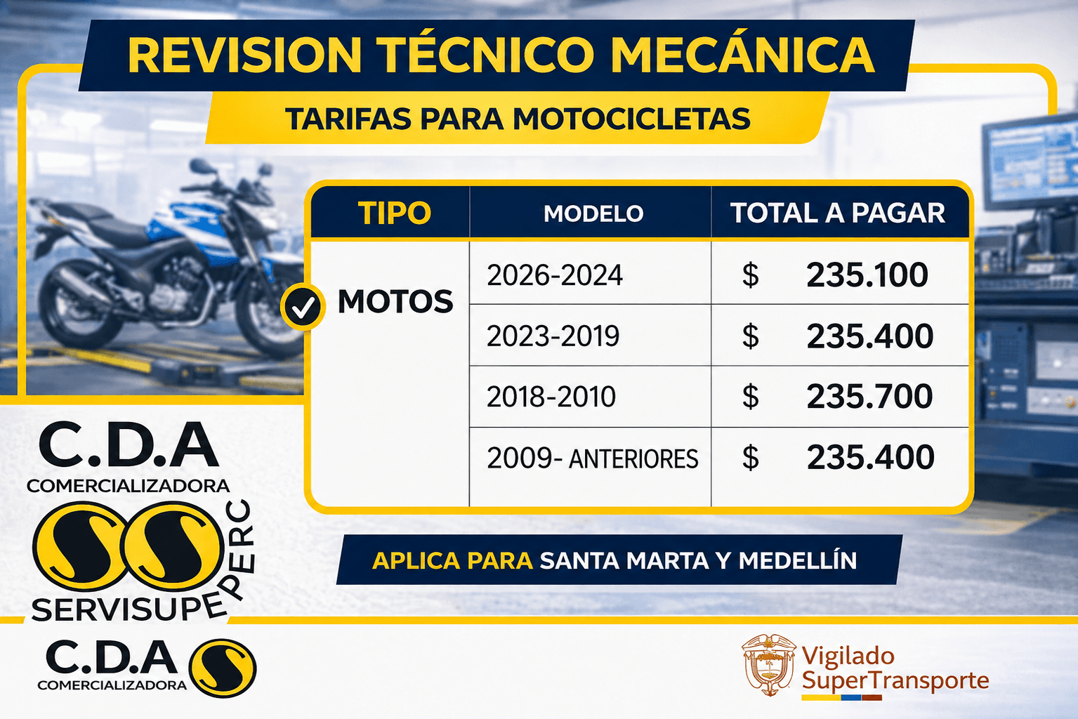 ¿Cuánto vale la revisión técnico mecánica para motos en 2026? Precios en Santa Marta y Medellín