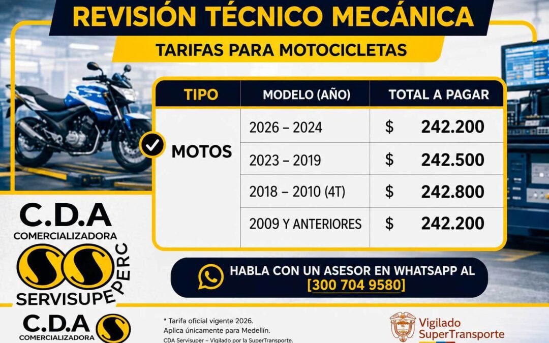 Precio Revisión técnico mecánica de Motos en Medellín en 2026