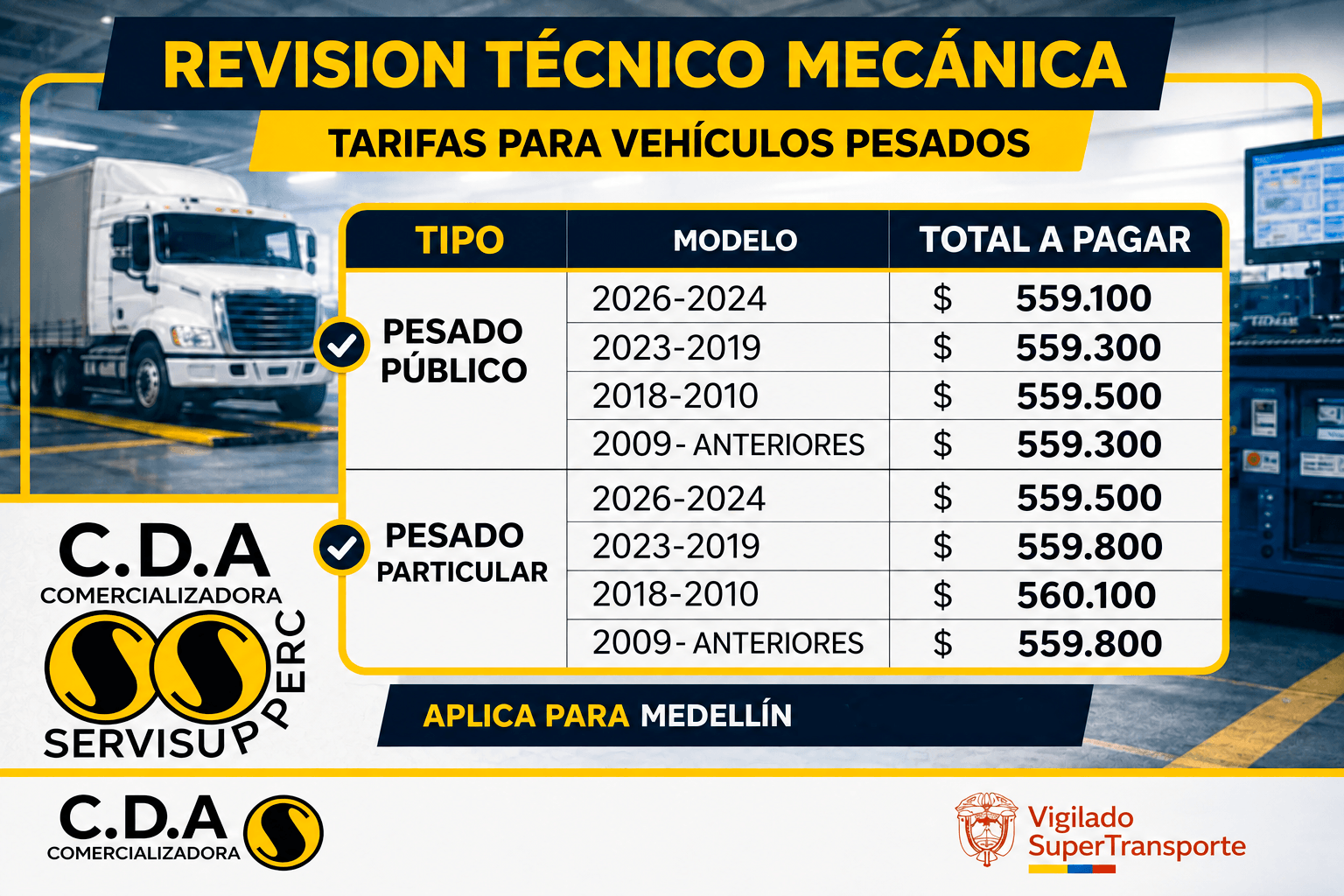 Blog | CDA SERVISUPER Precio revisión técnico mecánica para vehículos pesados en Medellín en 2026